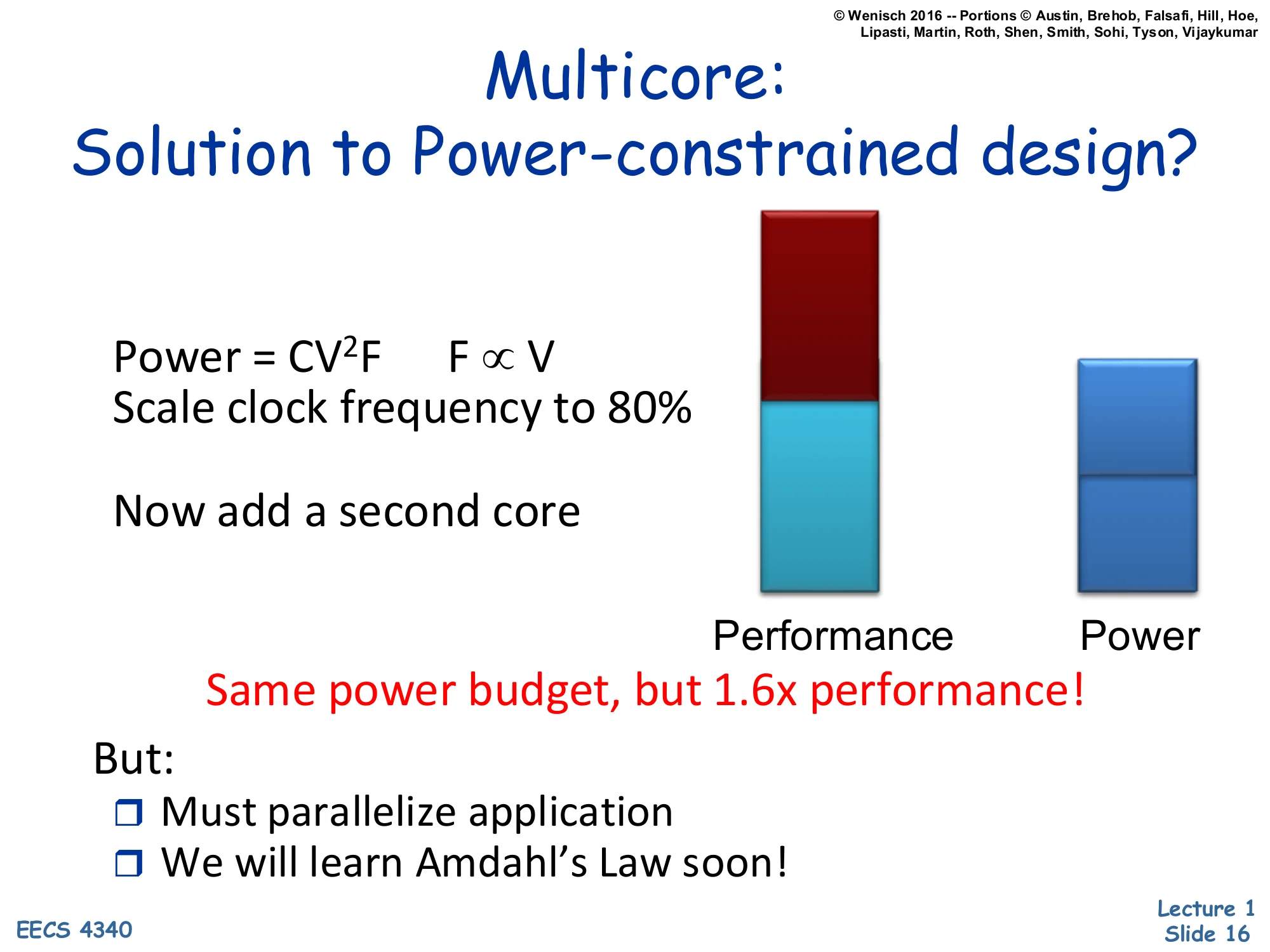 Multicore: Solution to Power-constrained design? (slide 16)