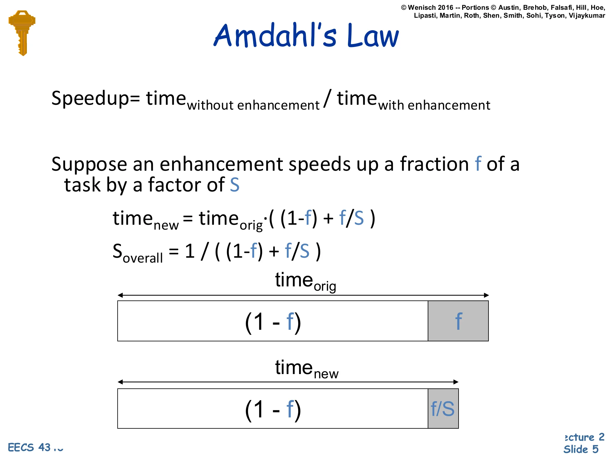 Amdahl's Law (slide 5)