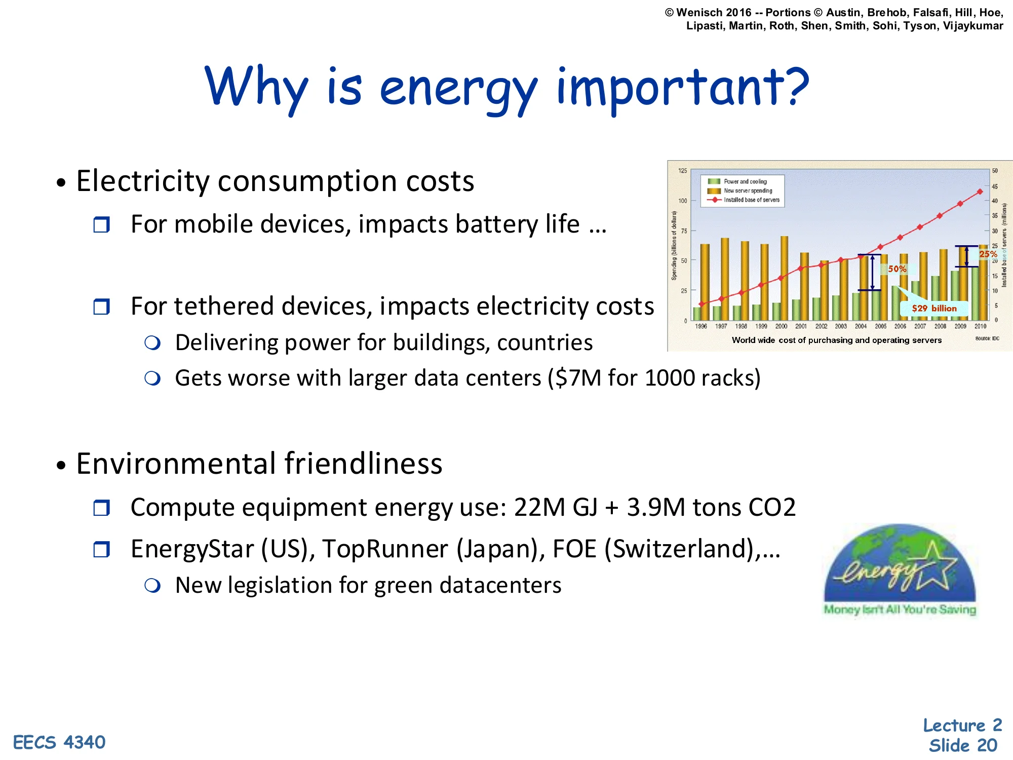 Why is energy important? (slide 20)