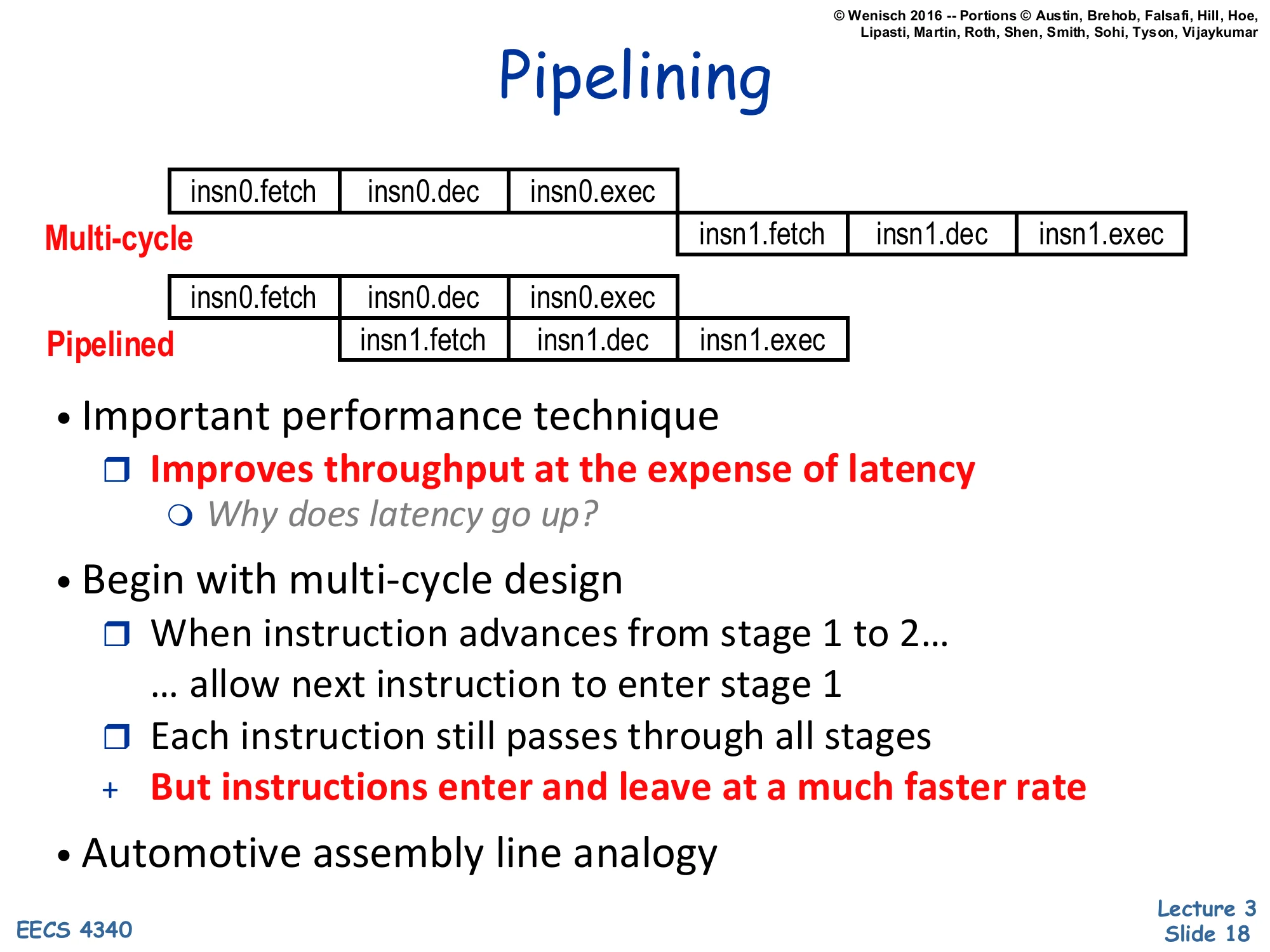 Pipelining (slide 18)