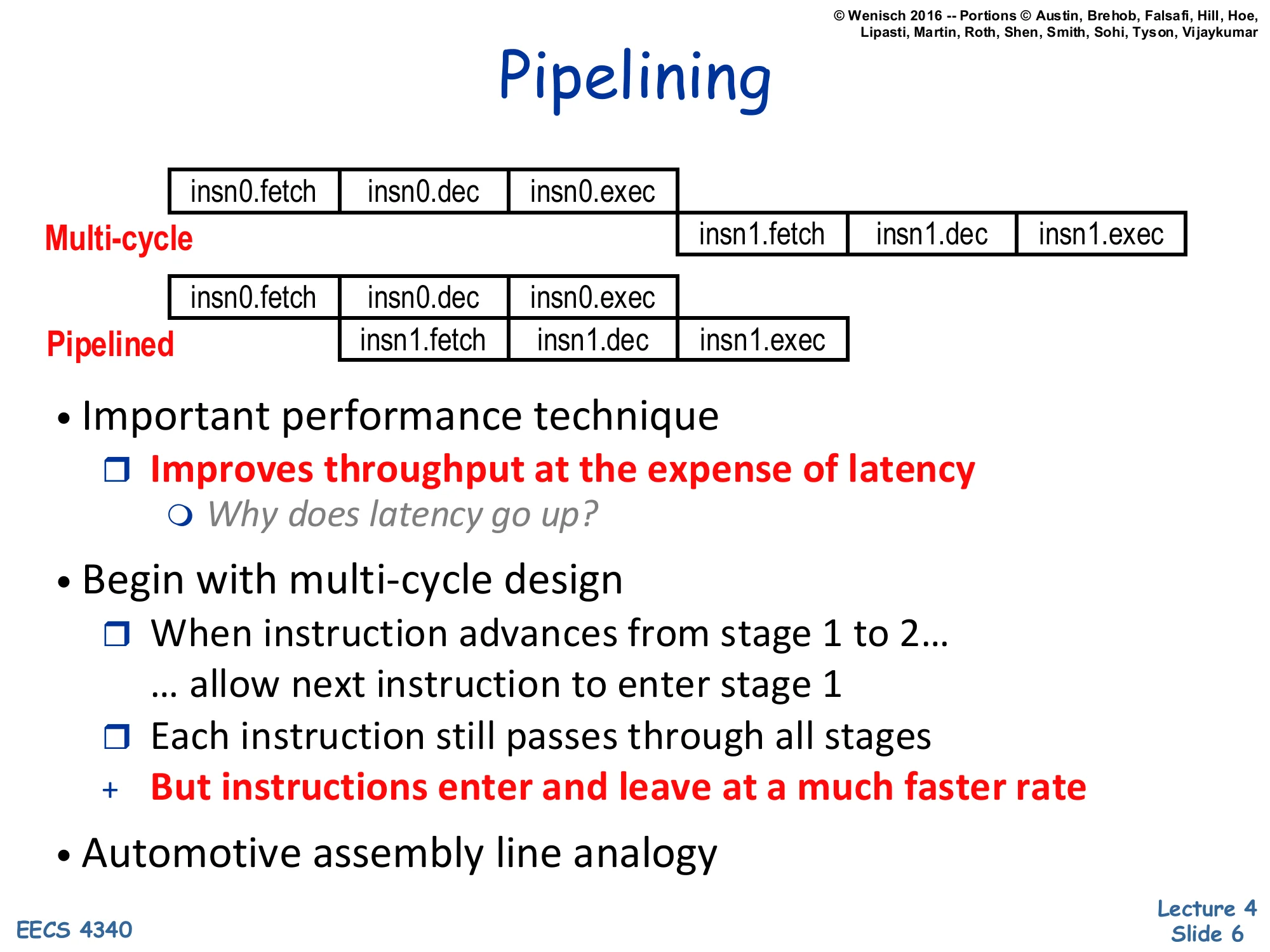 Pipelining (slide 6)