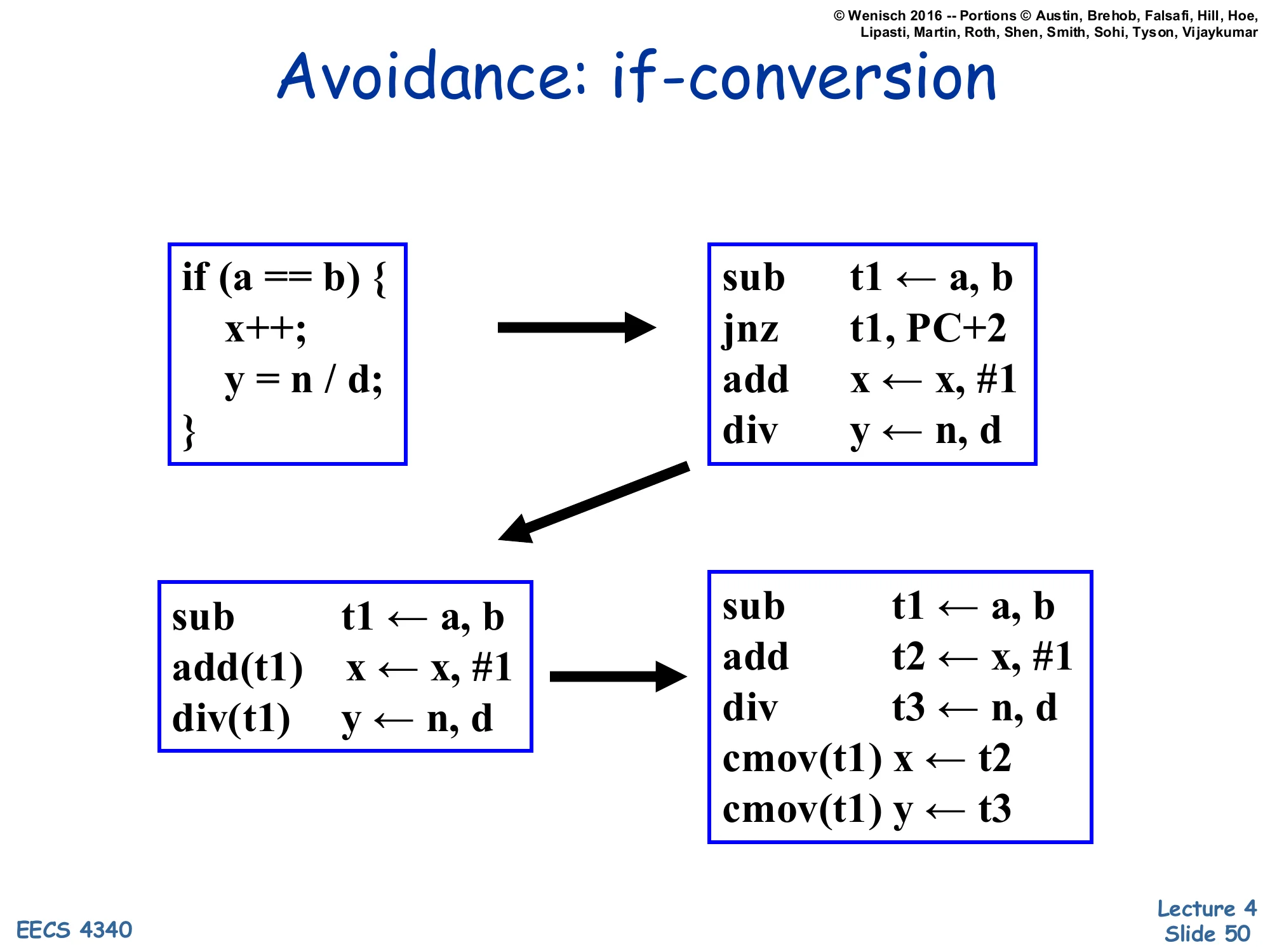 Avoidance: if-conversion (slide 50)