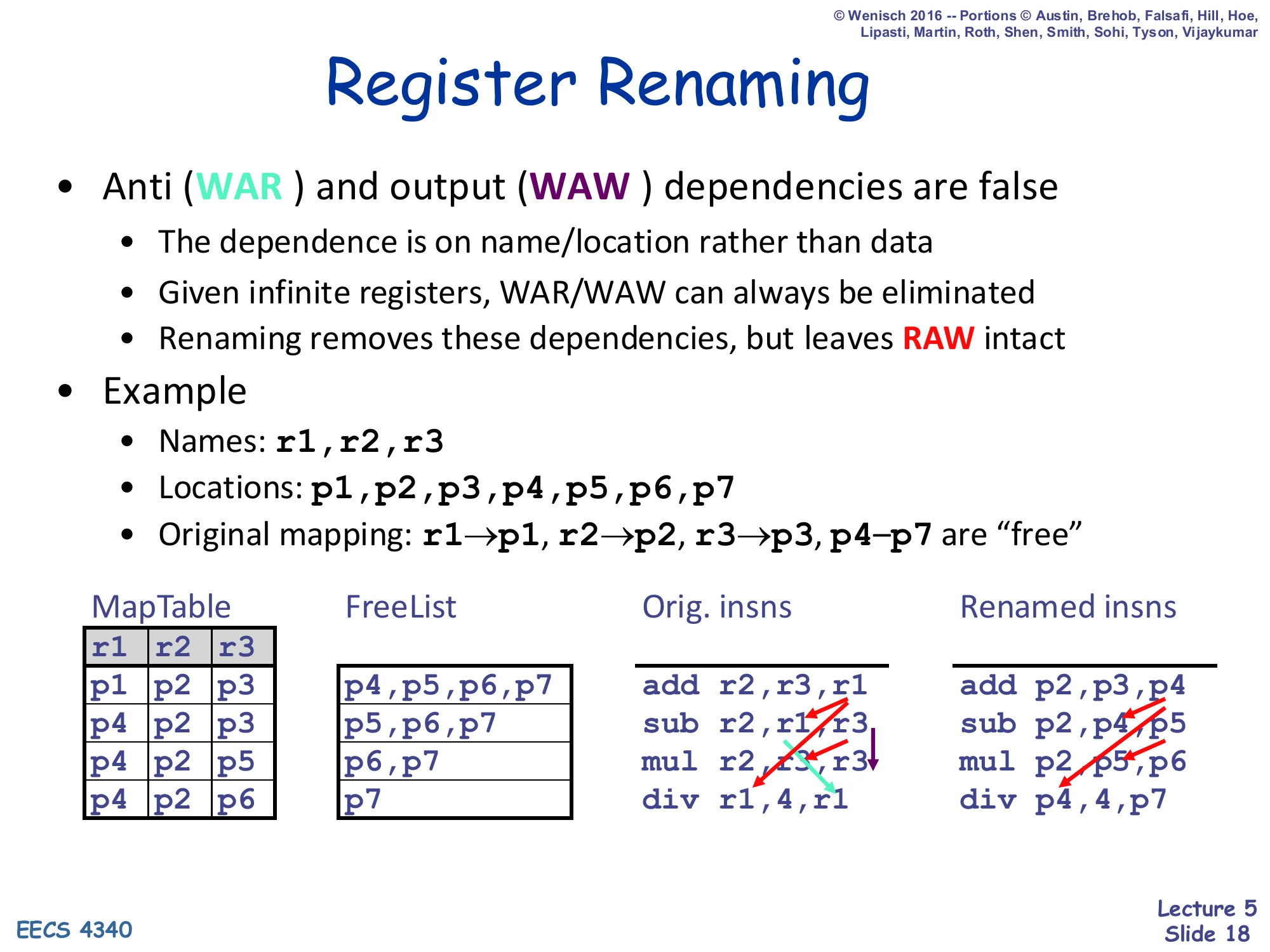 Register Renaming (slide 18)