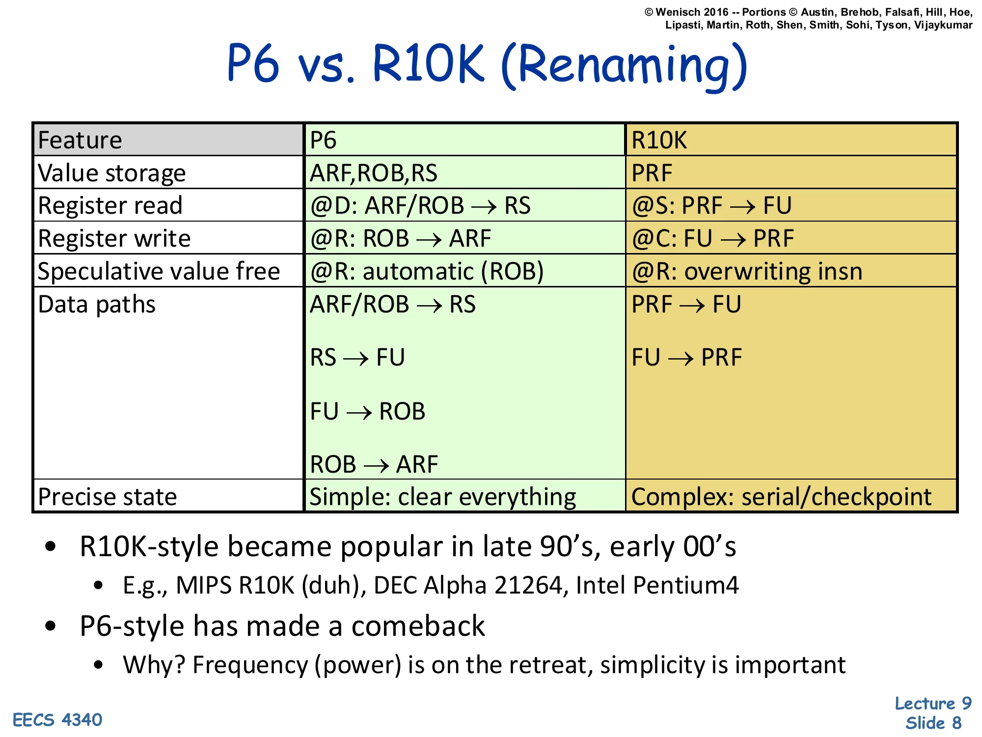 P6 vs. R10K (Renaming) (slide 8)