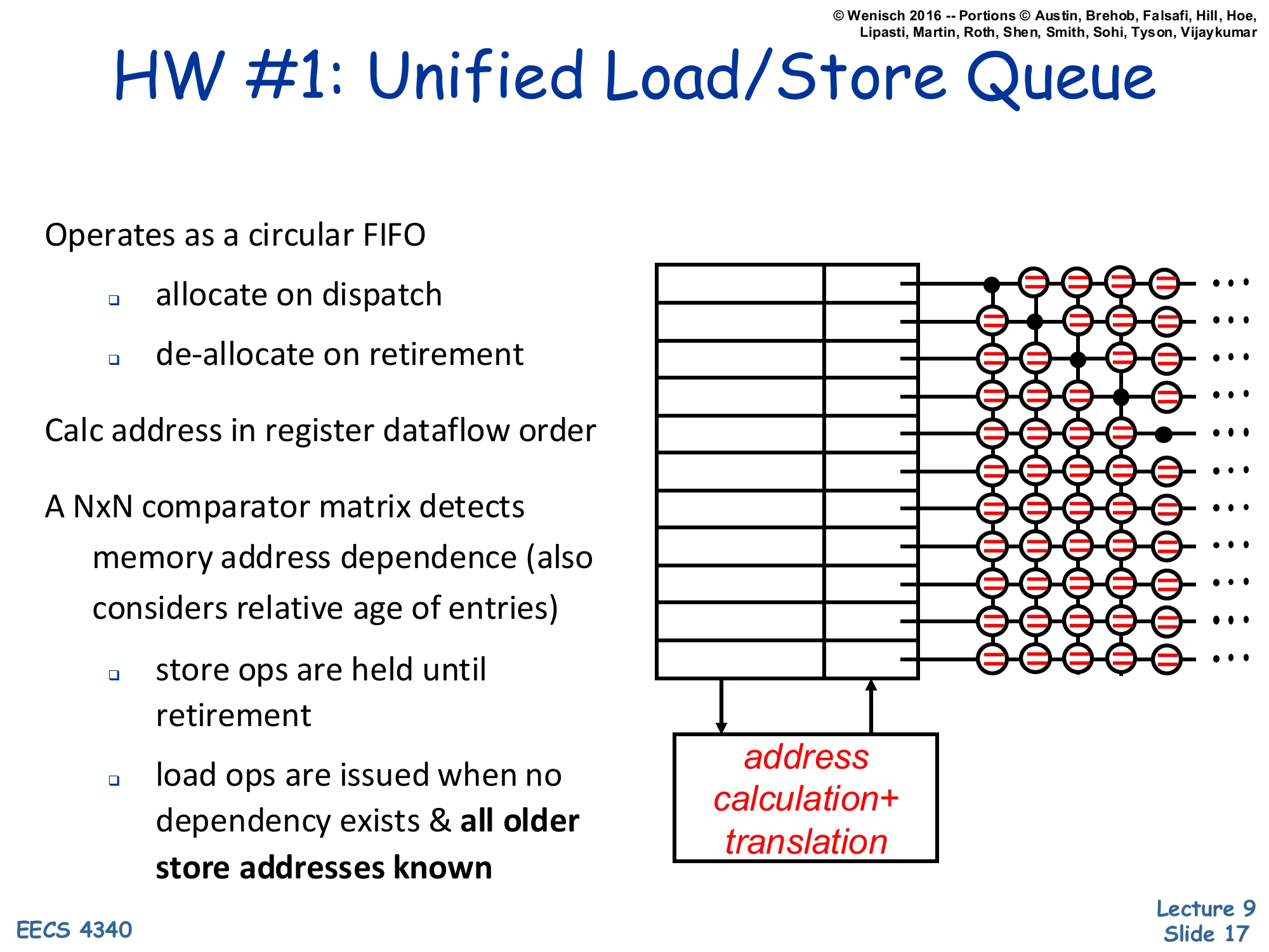 HW #1: Unified Load/Store Queue (slide 17)