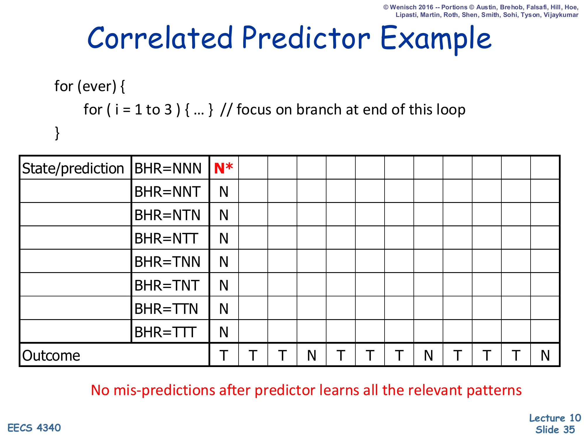 Correlated Predictor Example — Step 1 (slide 35)