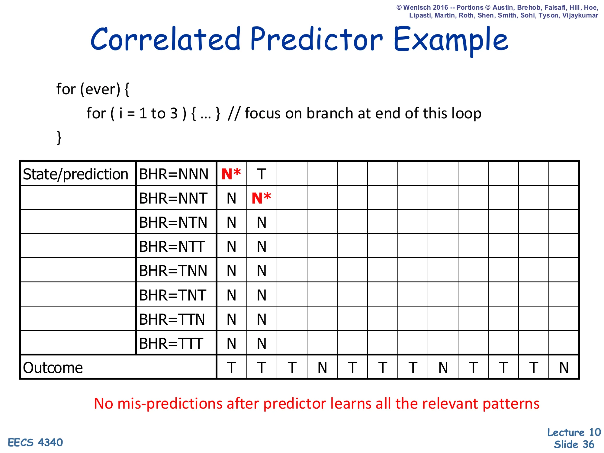 Correlated Predictor Example — Step 2 (slide 36)