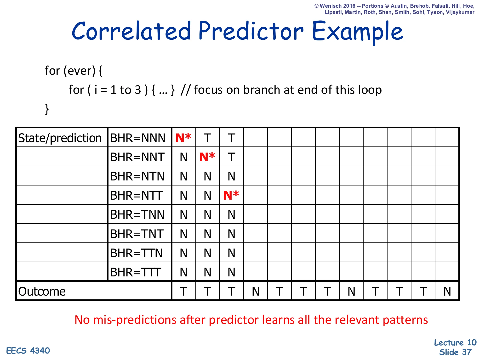 Correlated Predictor Example — Step 3 (slide 37)