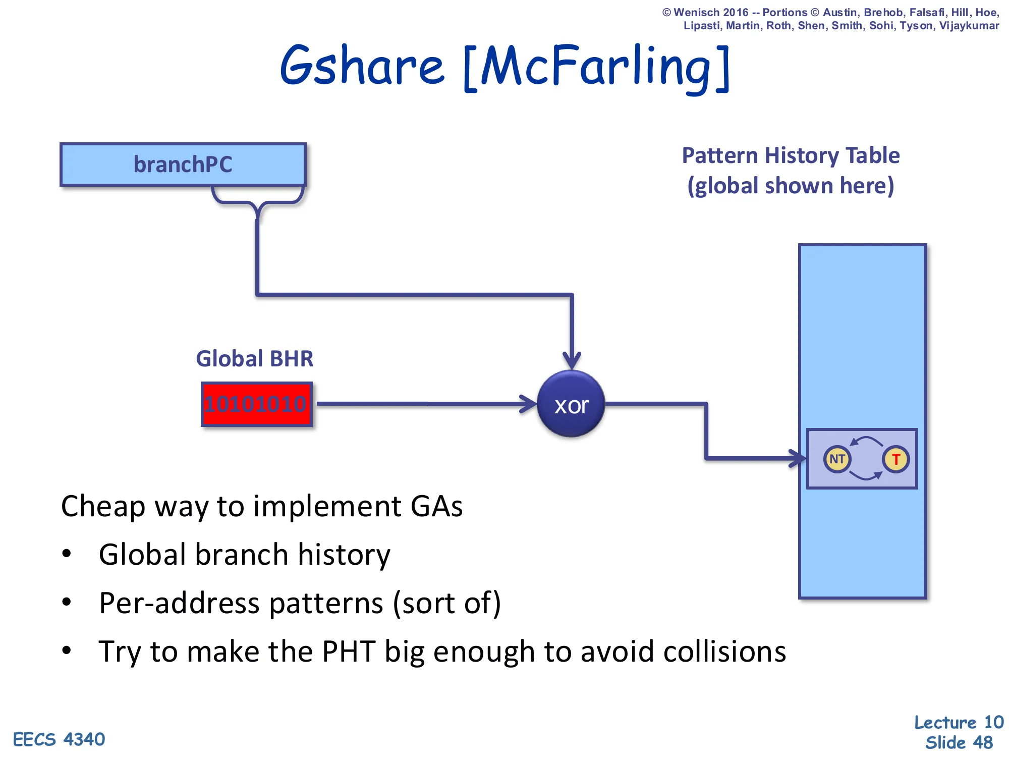 Gshare [McFarling] (slide 48)