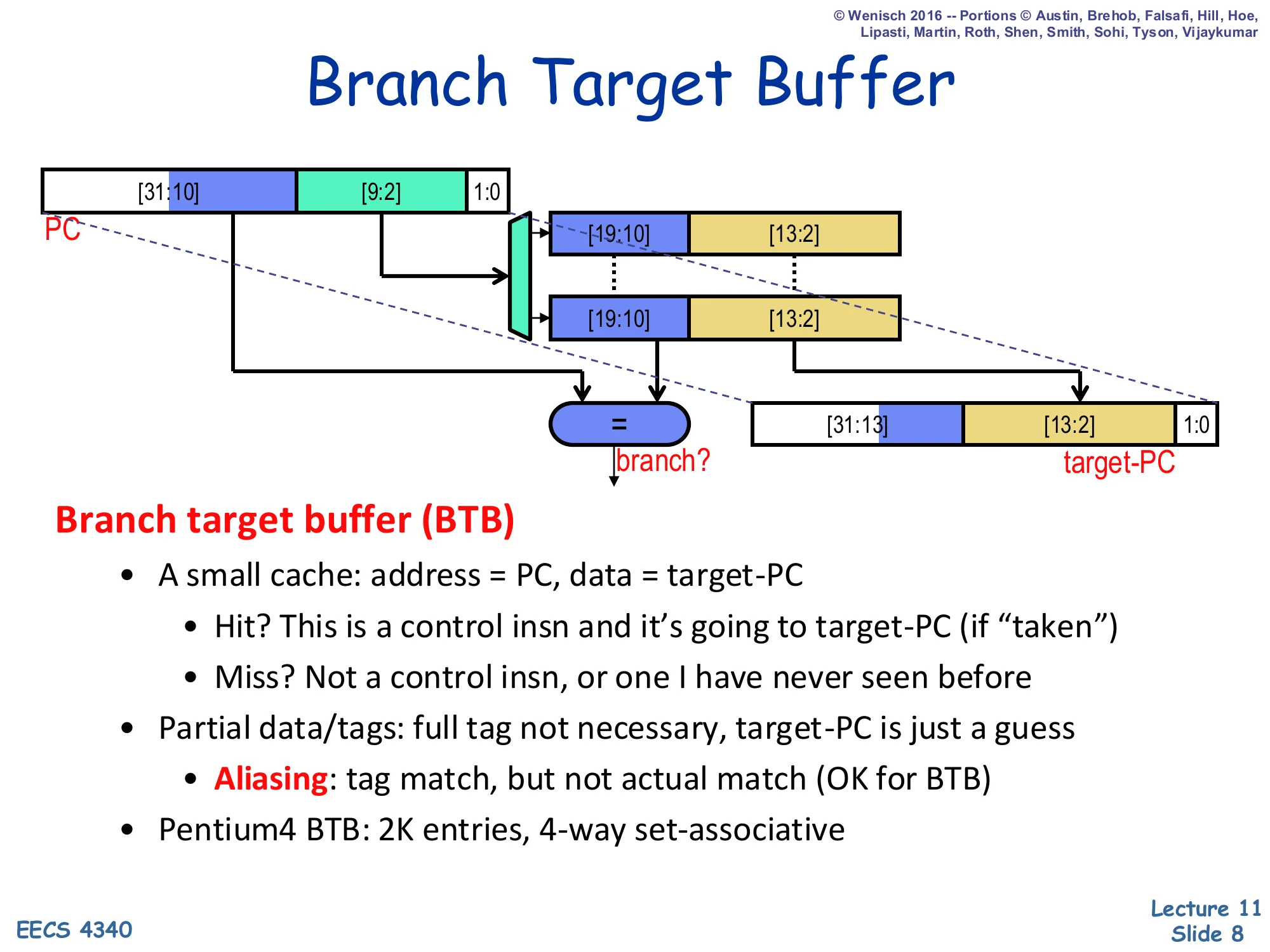 Branch Target Buffer (BTB) (slide 8)
