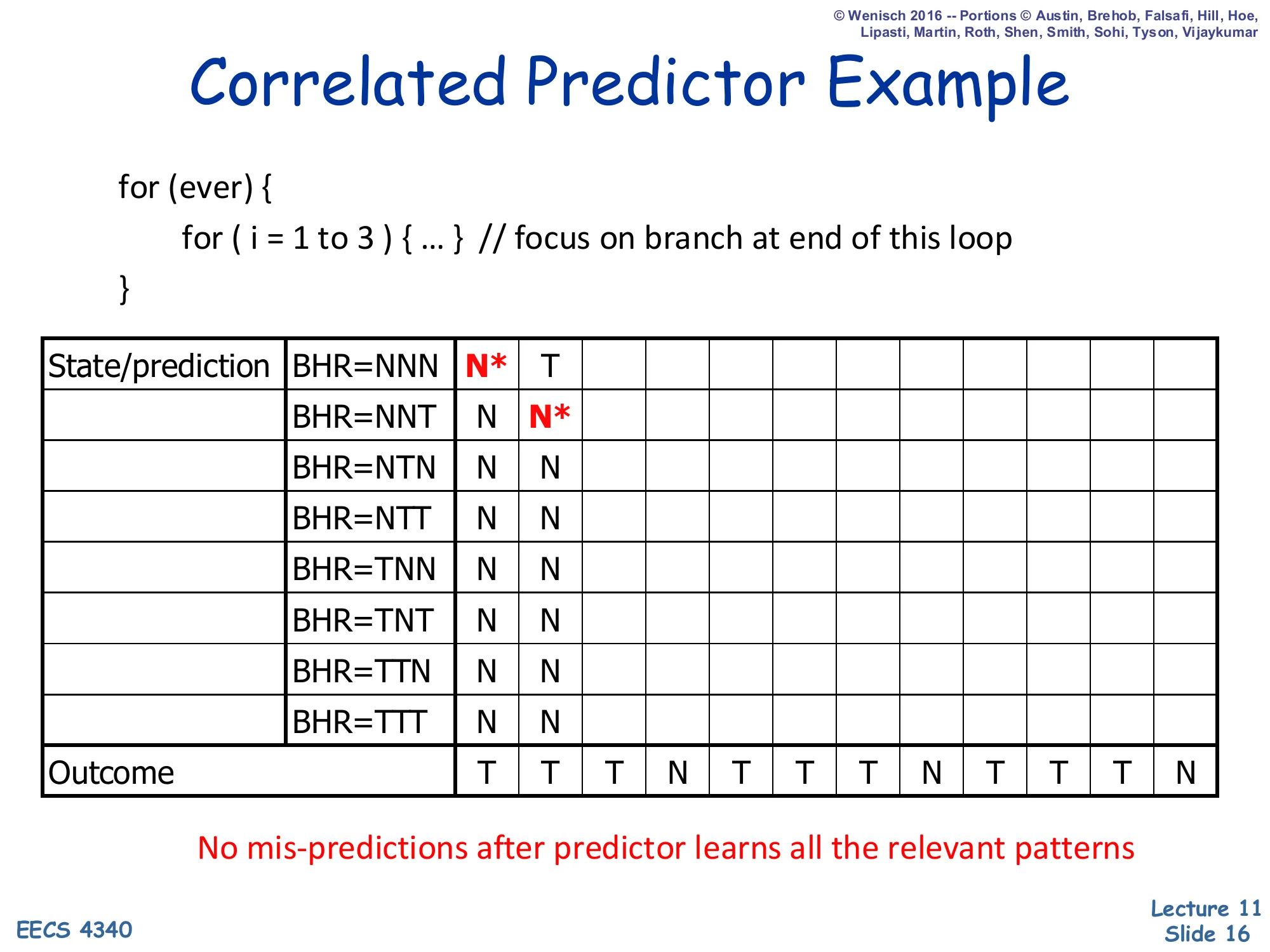 Correlated Predictor Example — Step 2 (slide 16)