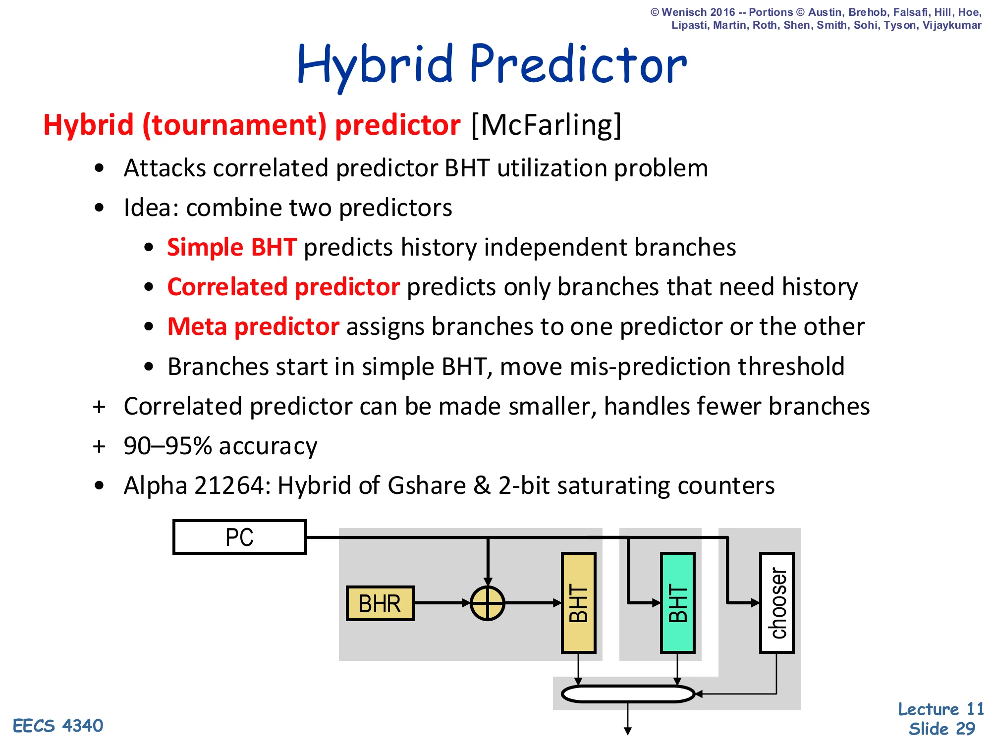 Hybrid Predictor (slide 29)