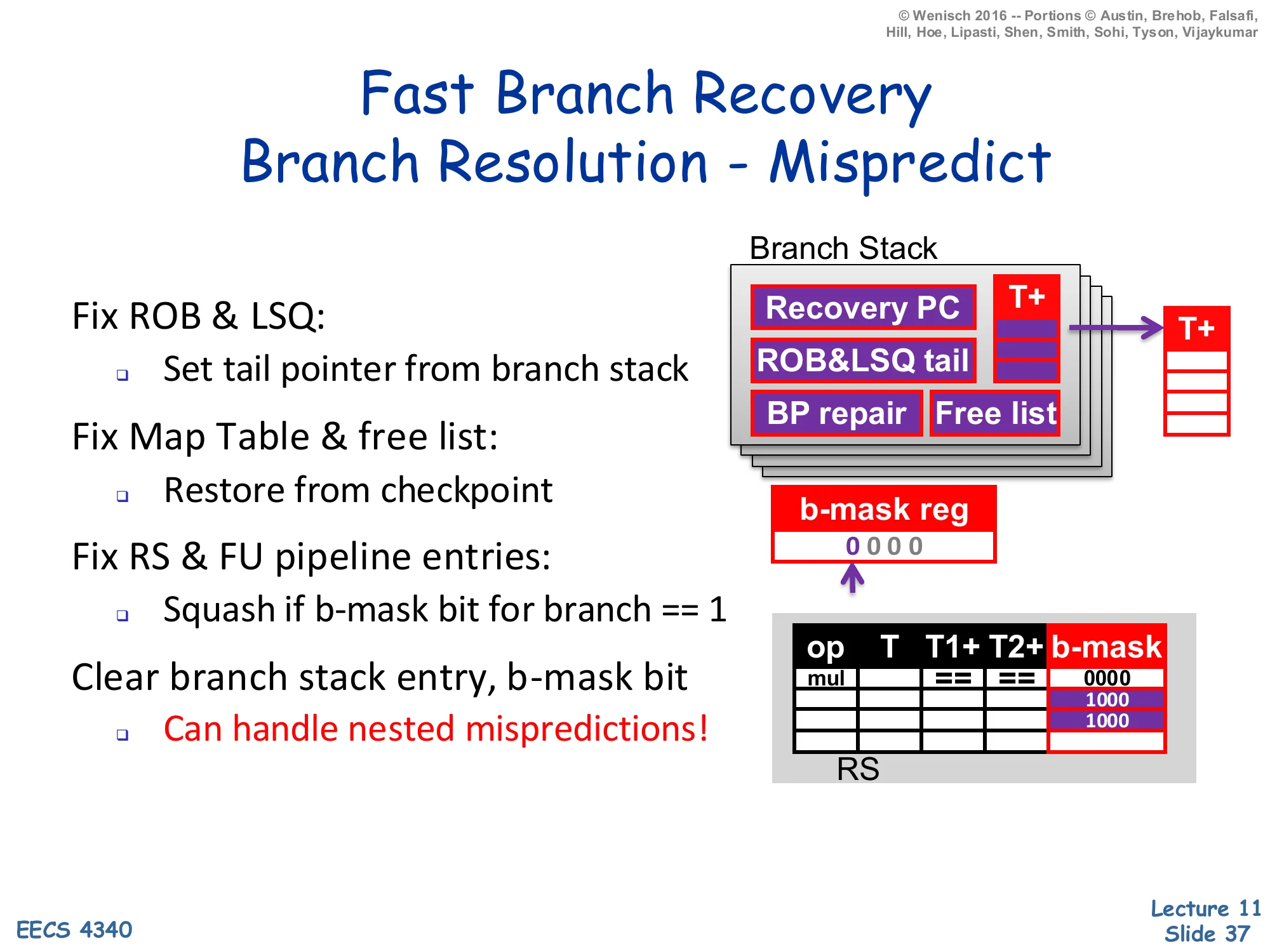 Fast Branch Recovery — Branch Resolution: Mispredict (slide 37)