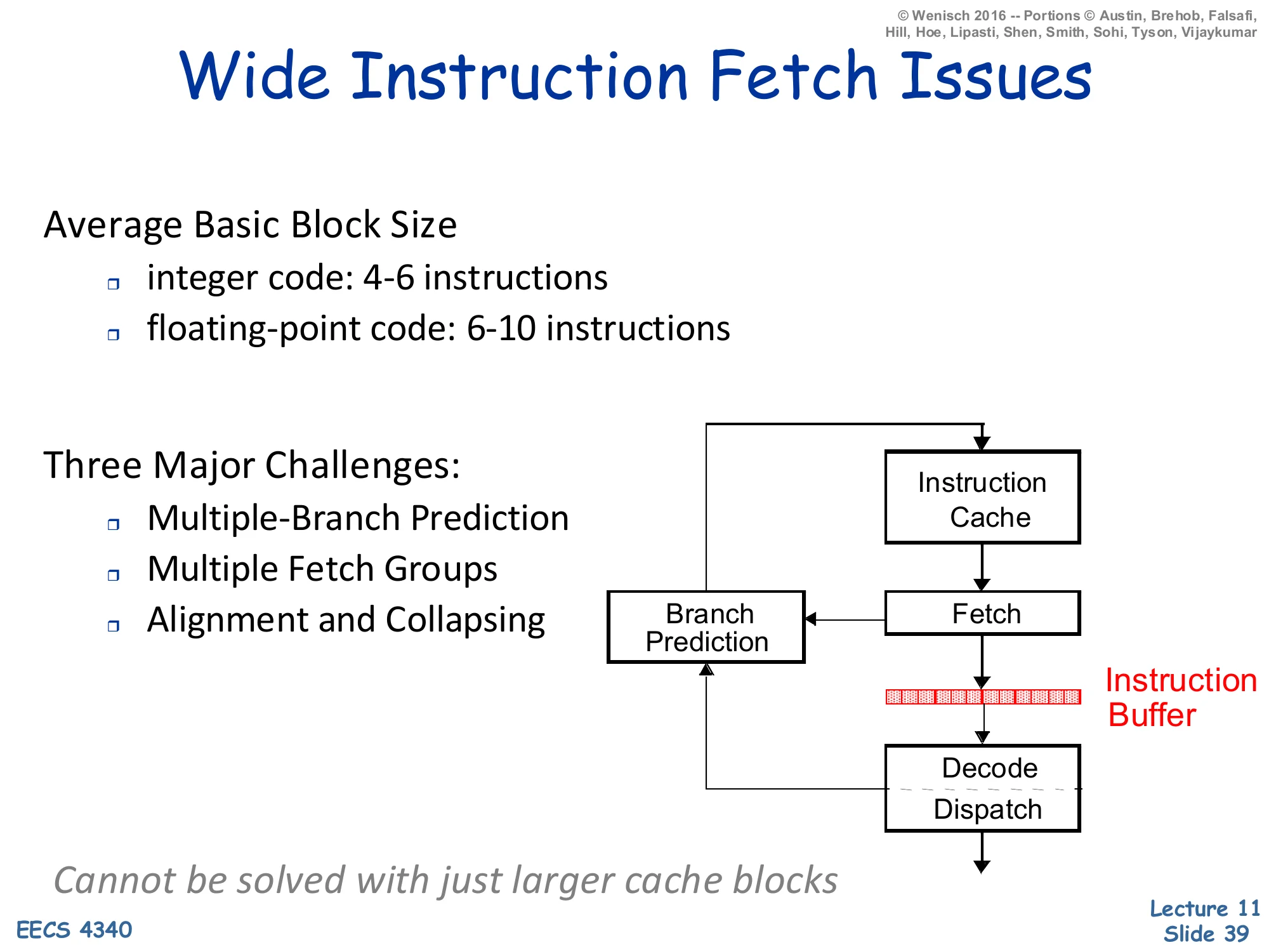 Wide Instruction Fetch Issues (slide 39)