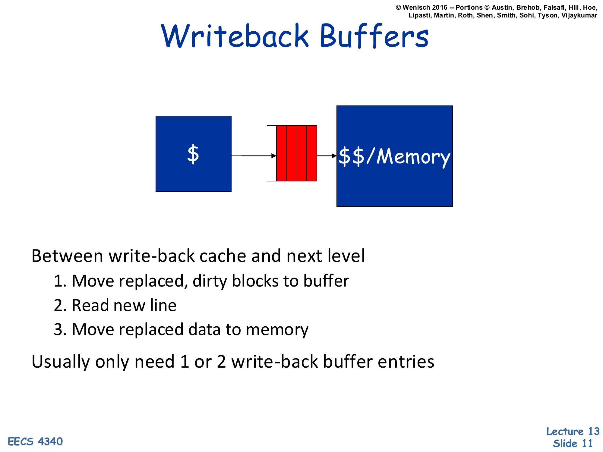 Writeback Buffers (slide 11)