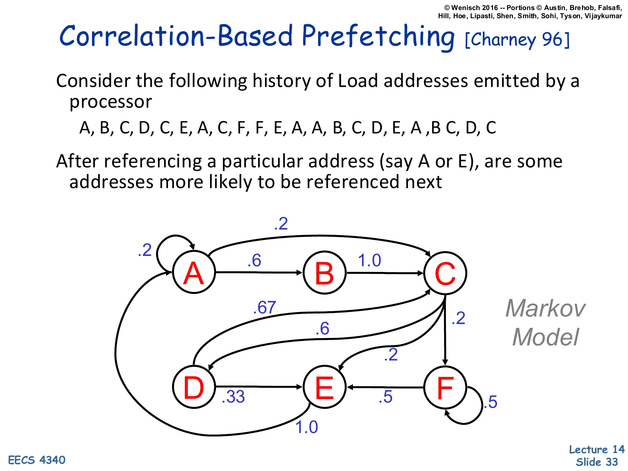 Correlation-Based Prefetching [Charney 96] (slide 33)