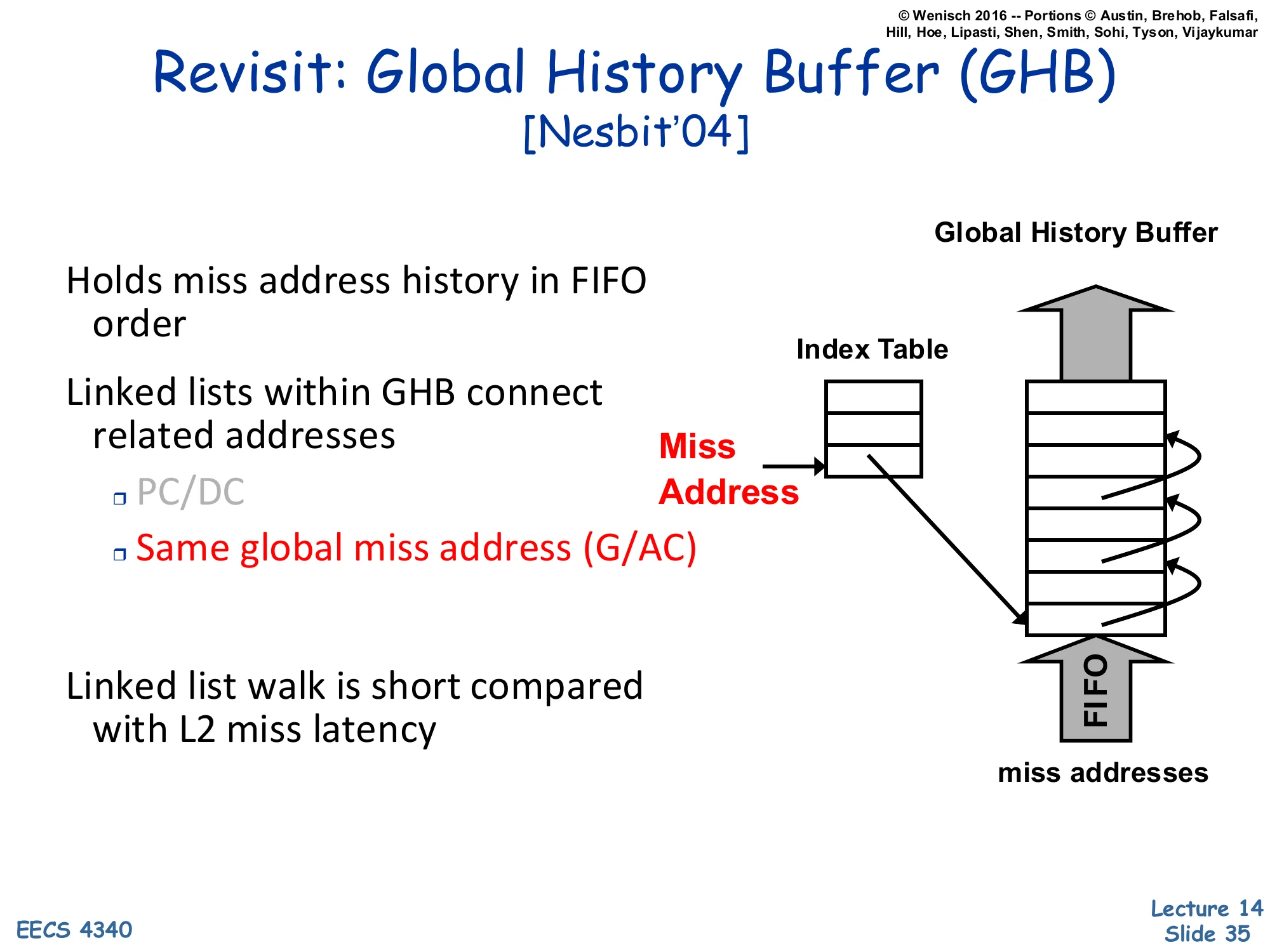 Revisit: Global History Buffer (GHB) [Nesbit'04] (slide 35)