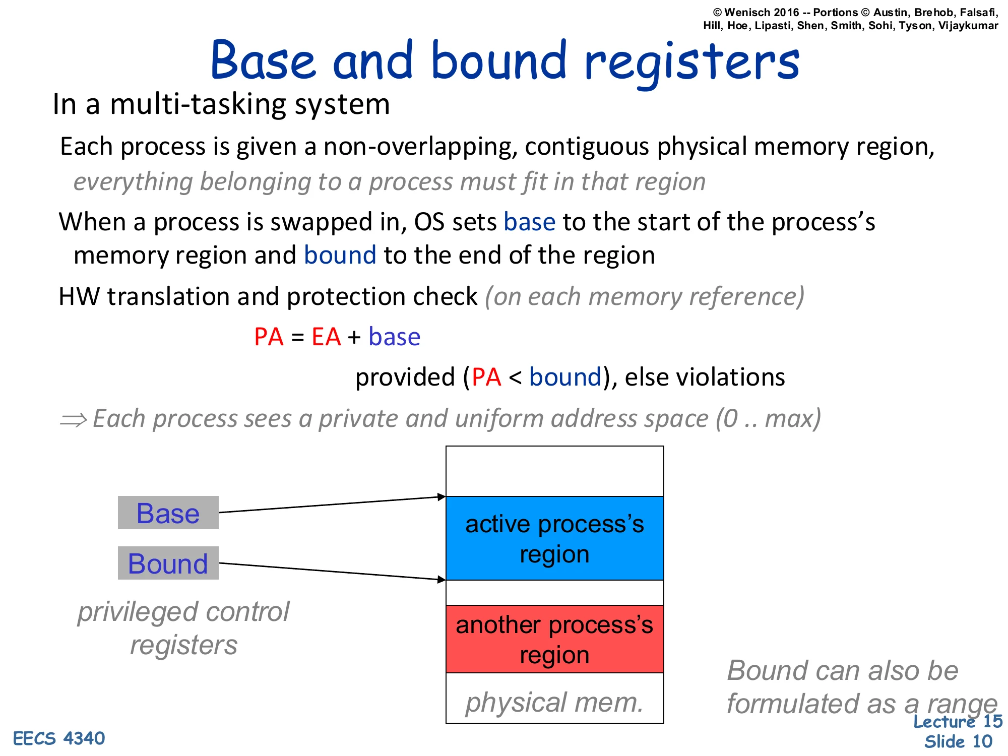 Base and bound registers (slide 10)