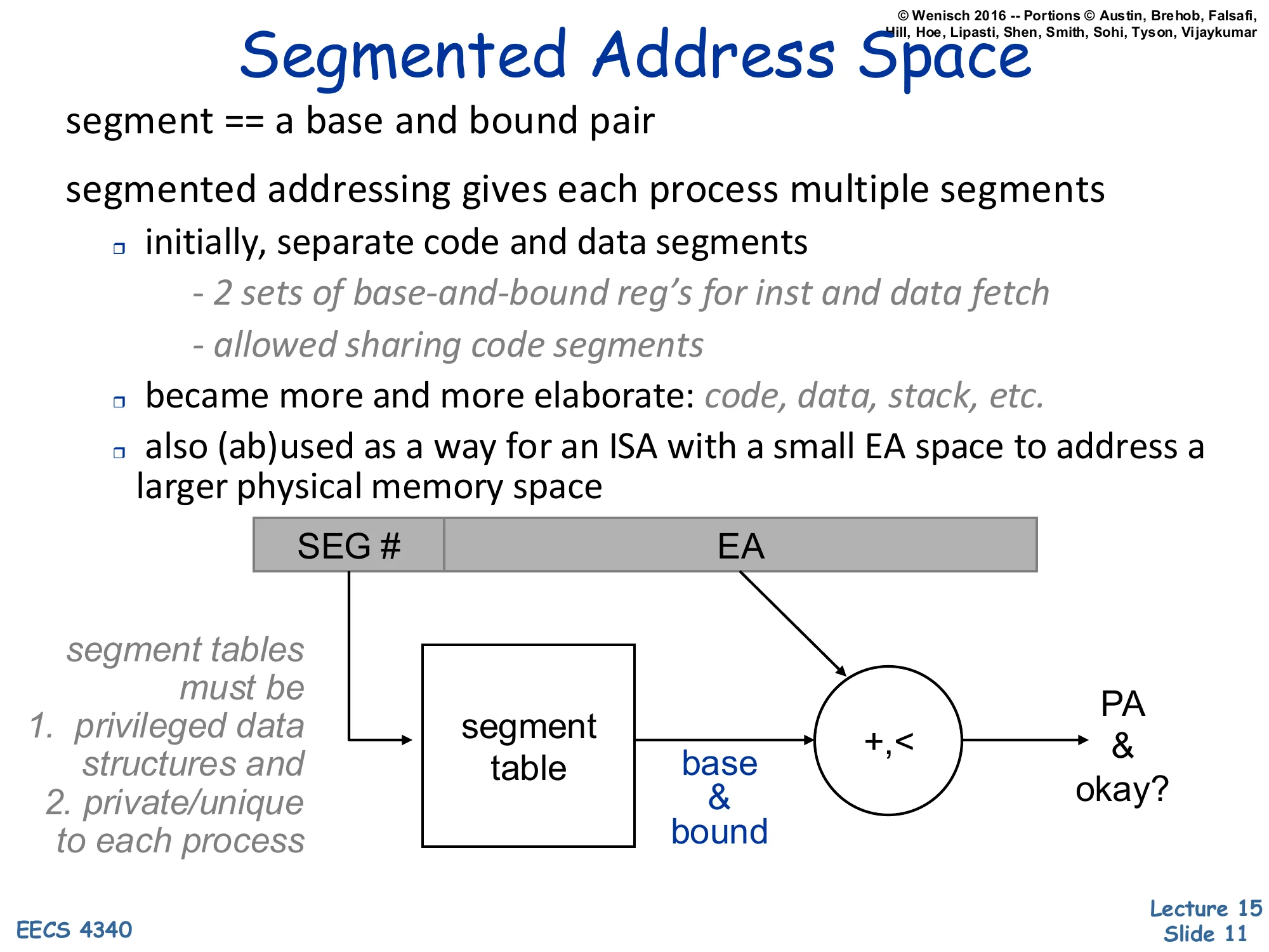 Segmented Address Space (slide 11)