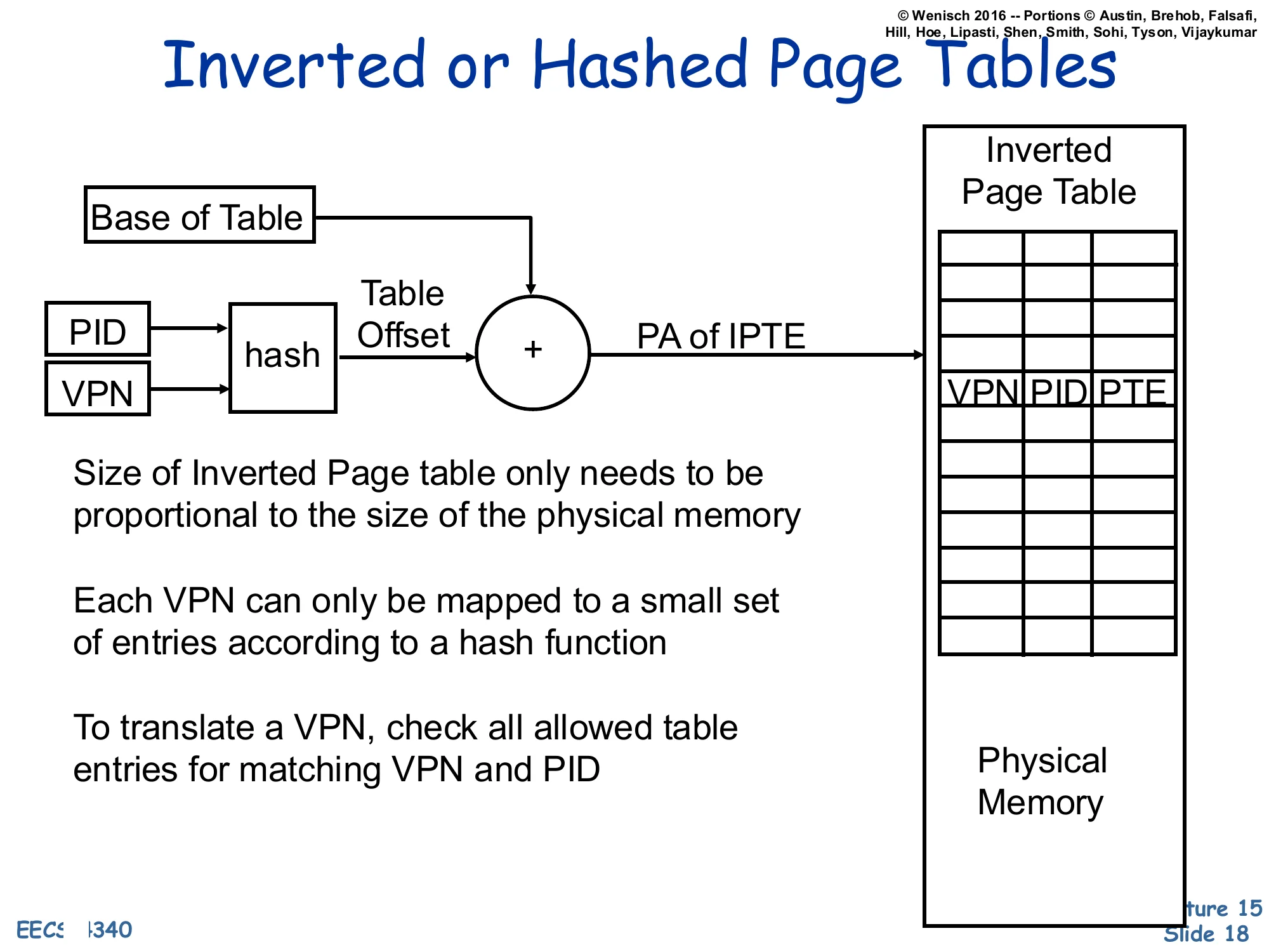 Inverted or Hashed Page Tables (slide 18)