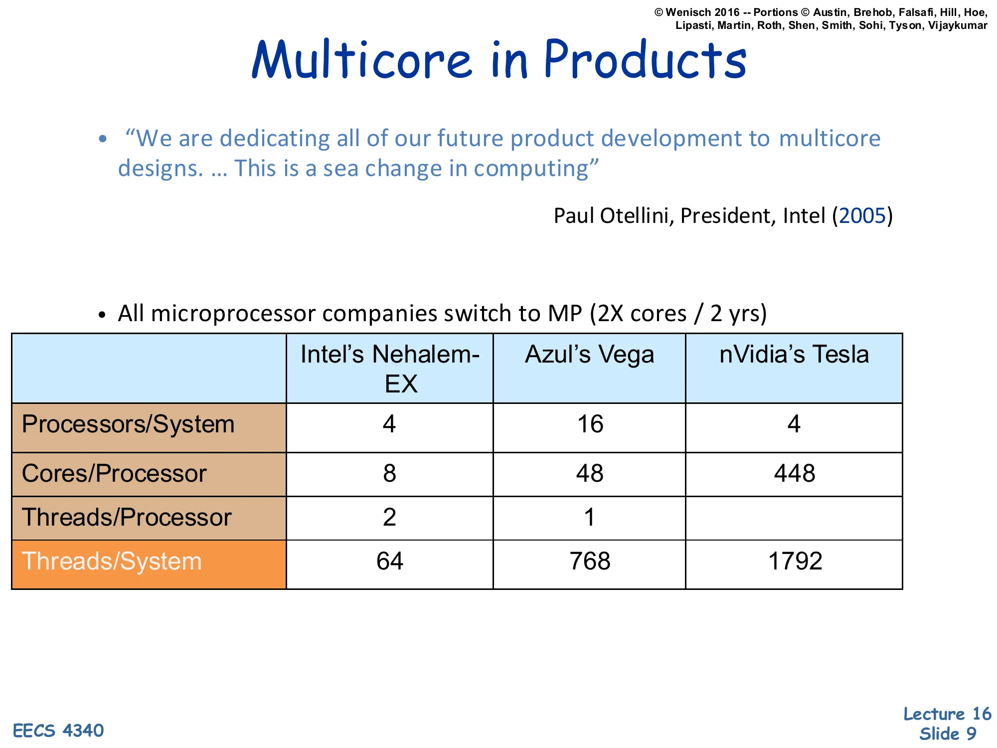 Multicore in Products (slide 9)