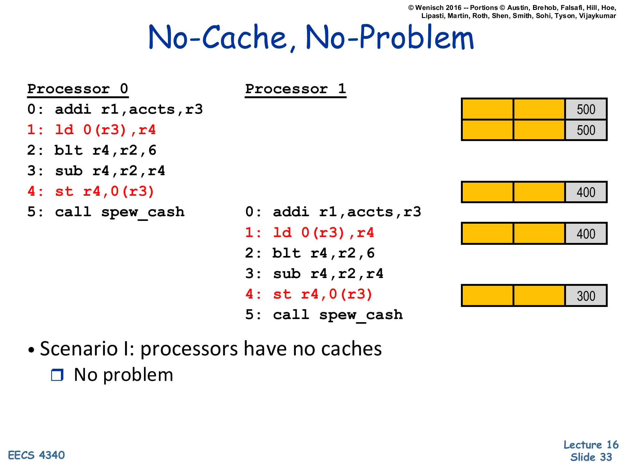 No-Cache, No-Problem (slide 33)