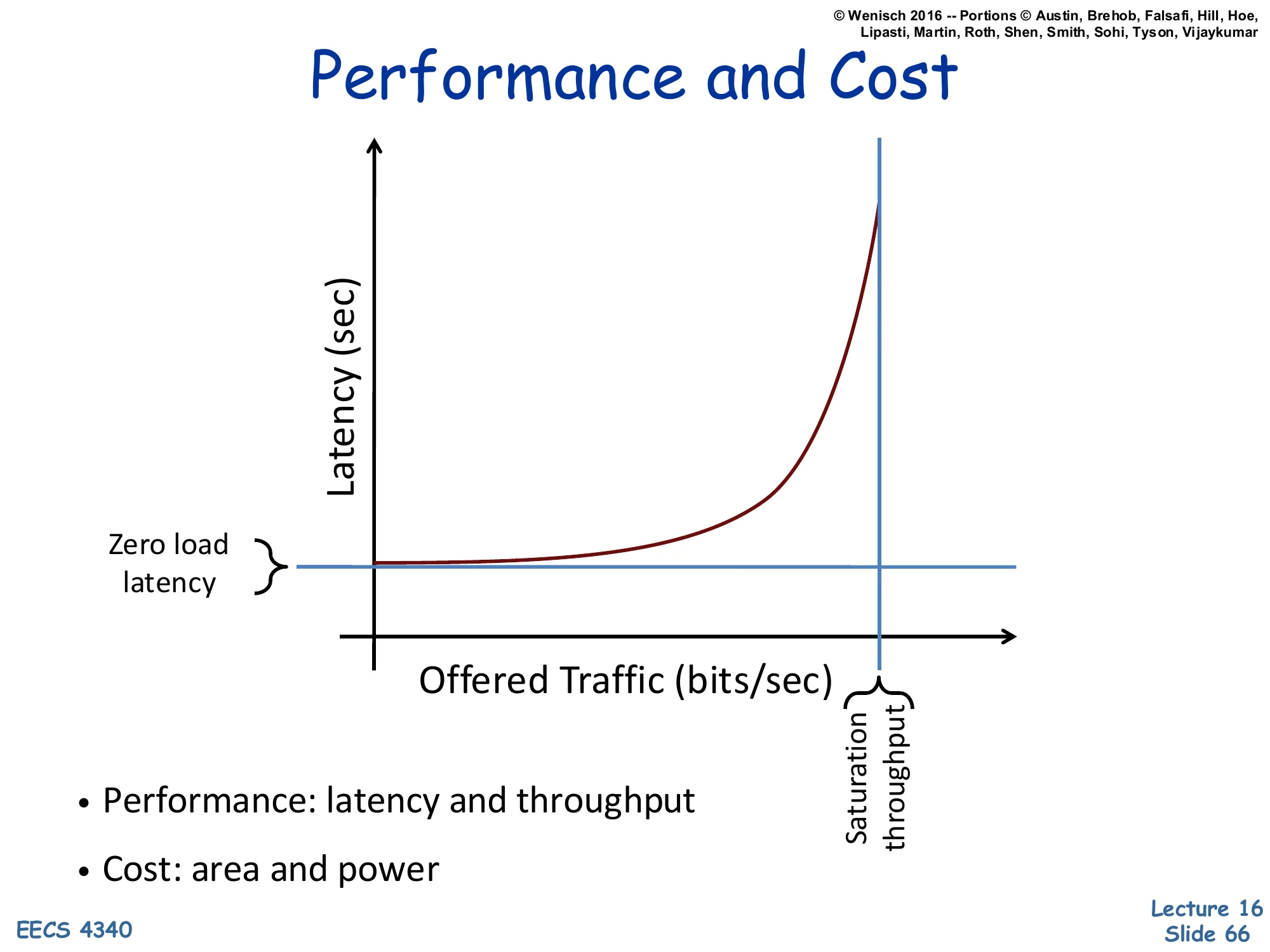 Performance and Cost (slide 66)